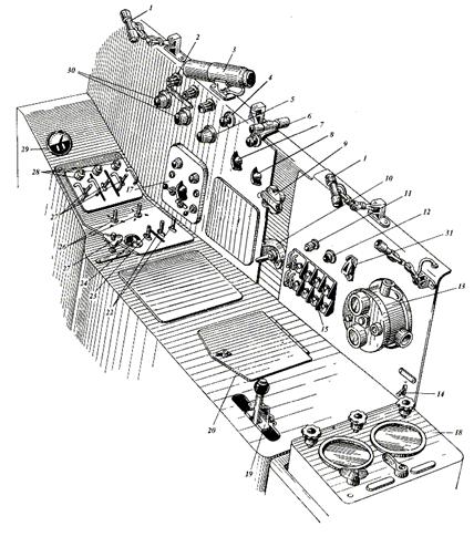 Пульты летчиков и борттехника - student2.ru