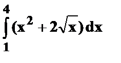 Пункт 5. Методы интегрирования определенного интеграла - student2.ru
