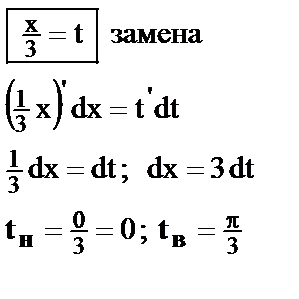 Пункт 5. Методы интегрирования определенного интеграла - student2.ru