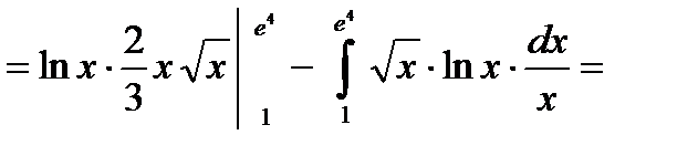 Пункт 5. Методы интегрирования определенного интеграла - student2.ru