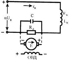 Пуск ЭП с реактивным статическим моментом. - student2.ru