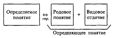 Рабочая тетрадь по математике - student2.ru