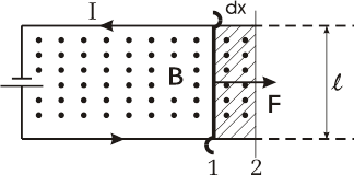 Работа по перемещению проводника и контура с током в магнитном поле - student2.ru