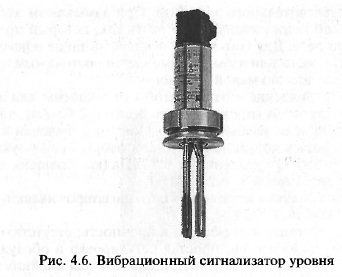 Радарные волноводные уровнемеры - student2.ru