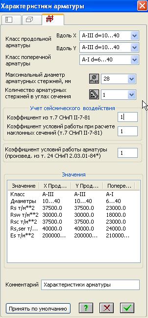 Расчет и конструирование арматуры в модуле ЛирАрм - student2.ru