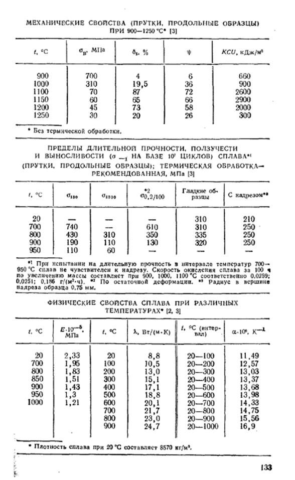 Расчет напряженно-деформированного состояния - student2.ru