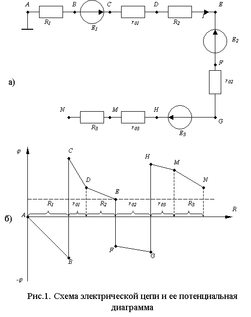 Расчет сложной электрической цепи методом узловых потенциалов. - student2.ru