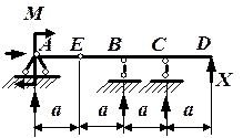 Расчет статически неопределимой балки - student2.ru