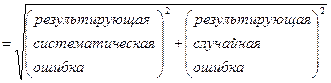 Расчет суммарной погрешности модели - student2.ru