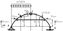 Расчет усилий в трехшарнирной арке - student2.ru