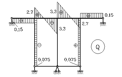 Расчетно- графическая работа 6 - student2.ru