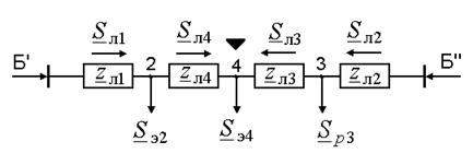 Расчёт потоков мощности в электрической сети - student2.ru