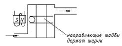 Расходомеры с постоянным перепадом давления и уровня (по обтеканию) - student2.ru