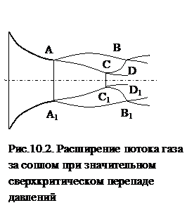 Распределение возмущений в газе при движении тела - student2.ru