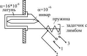 Расширение газов - student2.ru