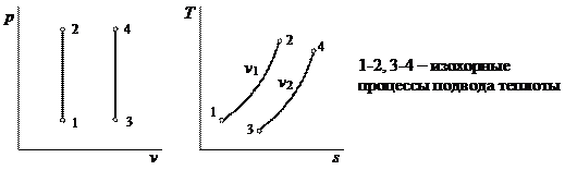 Раздел 1. Техническая термодинамика - student2.ru