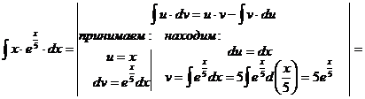 раздел i. интегральное исчесление и дифференциальные уравнения - student2.ru