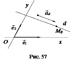 Различные уравнения прямой - student2.ru