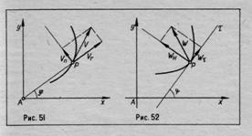 Разложение скорости точки на радиальную и трансверсальную компоненты - student2.ru
