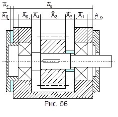 Размерные цепи - student2.ru