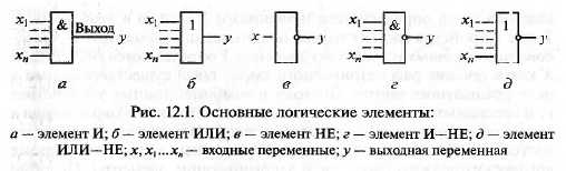 Реализация логических операций элементами - student2.ru