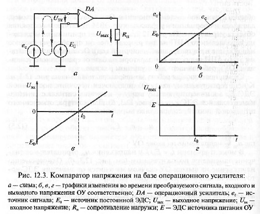 Реализация логических операций элементами - student2.ru