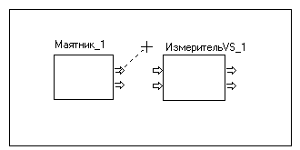 Редактирование локального блока. - student2.ru