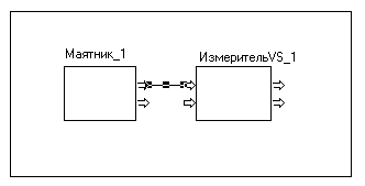 Редактирование локального блока. - student2.ru