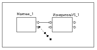 Редактирование локального блока. - student2.ru