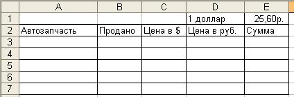 Редактор электронных таблиц Microsoft Excel - student2.ru