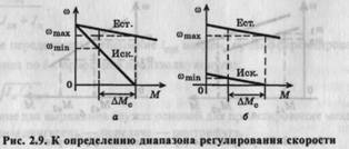 Регулирование координат электропривода - student2.ru