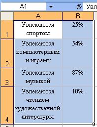 Репродуктивный уровень - student2.ru