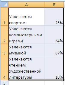 Репродуктивный уровень - student2.ru