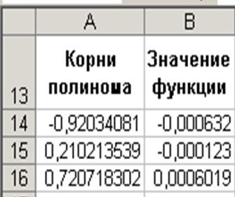 Решение нелинейных уравнений. - student2.ru