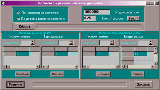 решение плоской задачи теории упругости методом конечных элементов - student2.ru