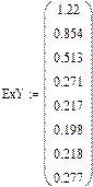 Решение с помощью функции lsolve(). - student2.ru