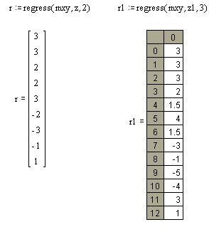 Решение в программе Mathcad - student2.ru