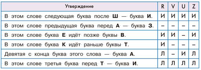 Решение задач 65—77 из учебника - student2.ru