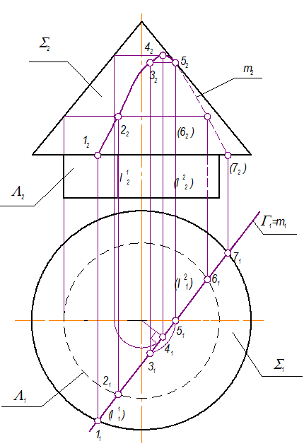 Решение задач по 1 и 2 алгоритмам - student2.ru