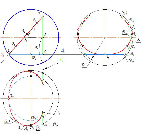 Решение задач по 1 и 2 алгоритмам - student2.ru