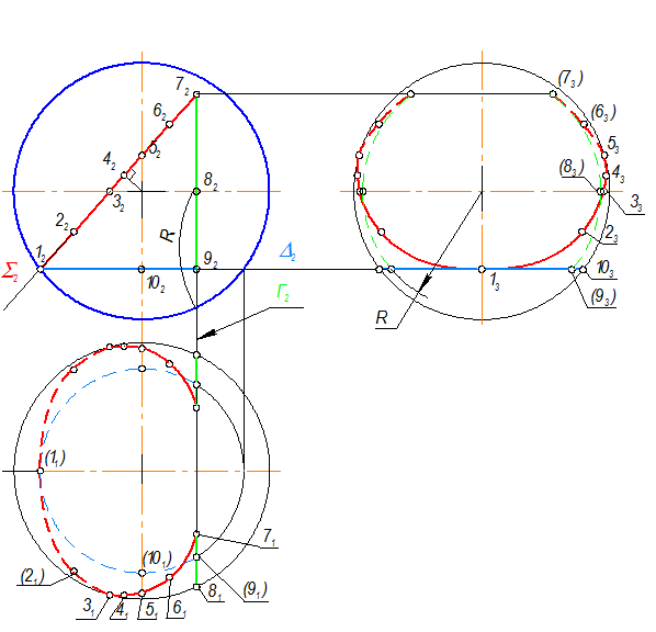 Решение задач по 1 и 2 алгоритмам - student2.ru