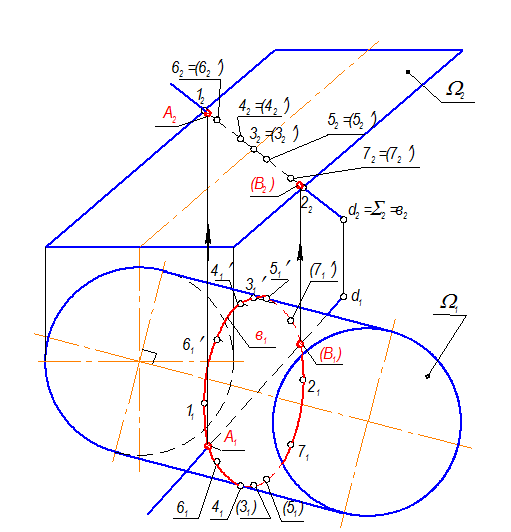 Решение задач по 1 и 2 алгоритмам - student2.ru