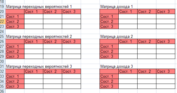 Решение задачи методом полного перебора - student2.ru