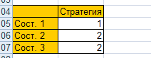 Решение задачи методом полного перебора - student2.ru