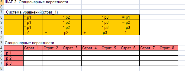 Решение задачи методом полного перебора - student2.ru