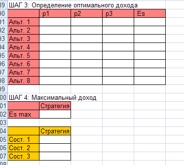 Решение задачи методом полного перебора - student2.ru