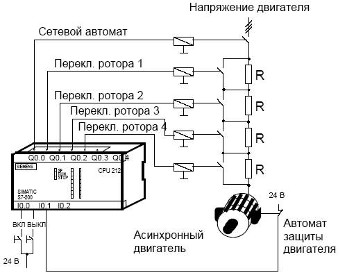 Реверсивное включение АД с двумя полюсами - student2.ru