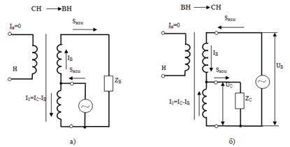 Режимы работы 3-х обмоточных АТ с ВН, СН и НН - student2.ru