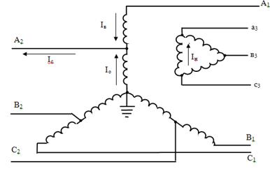 Режимы работы 3-х обмоточных АТ с ВН, СН и НН - student2.ru