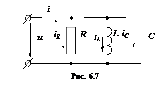 Резонансные явления в электрических цепях - student2.ru